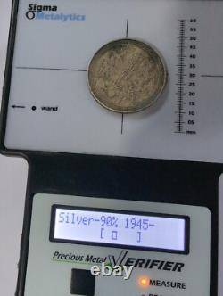 China 1906 Fu Zhou Double Dragon Silver Dollar Coin Sigma Tested #9092