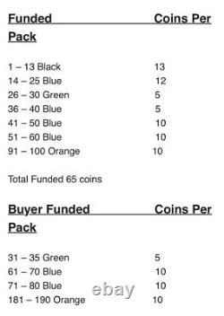 Crypto Physical Coins