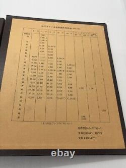 Japanese coin collection, current numismatic album 113 pieces, Rare item