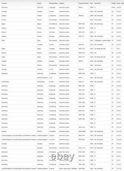 Lot of 69 Foreign Coins (Dates Range From 1700's Thru 1900's) LOT OF 69