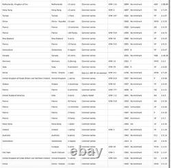 Lot of 69 Foreign Coins (Dates Range From 1700's Thru 1900's) LOT OF 69